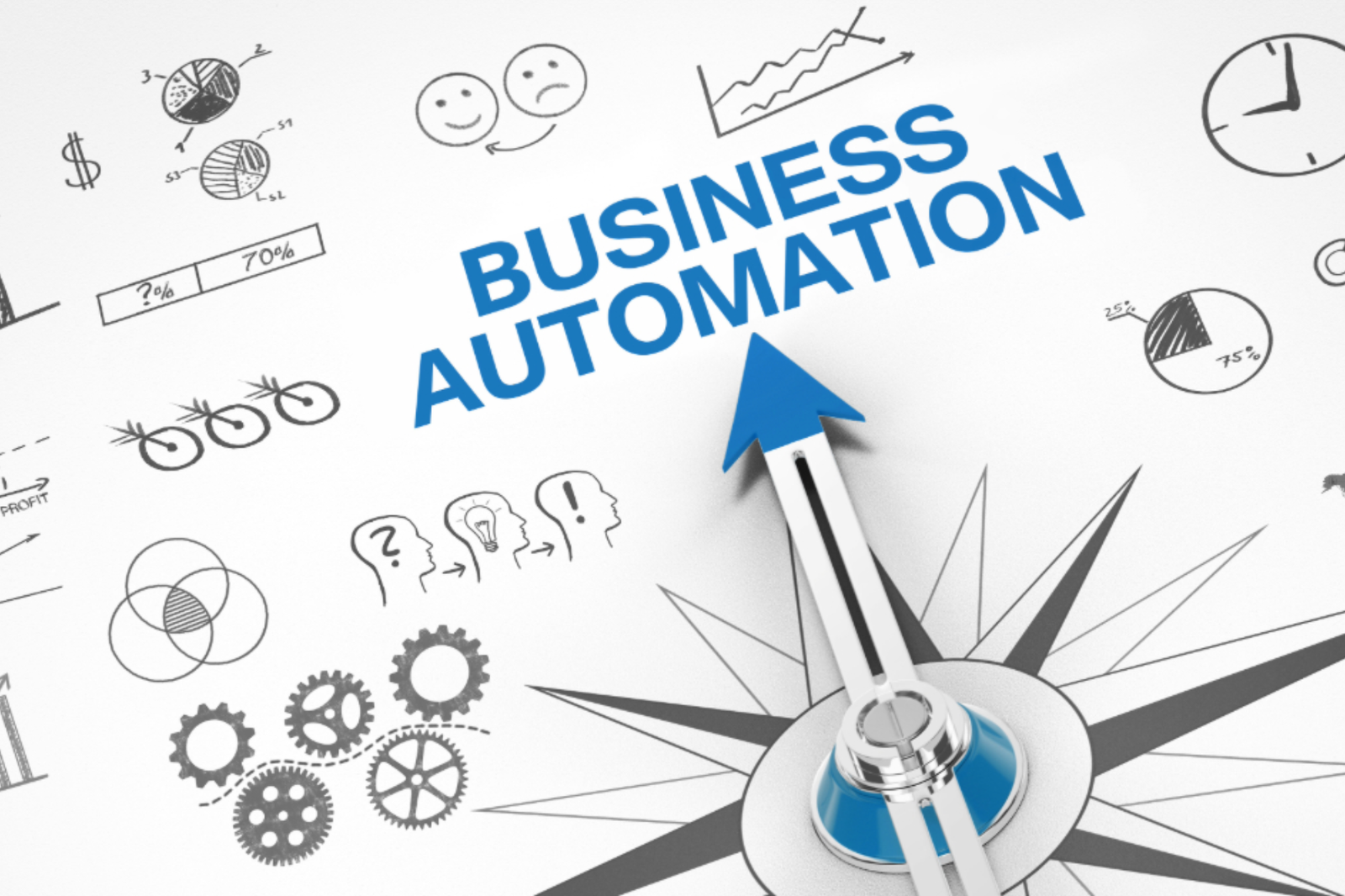 How Business Automation Is Transforming Small Businesses in India